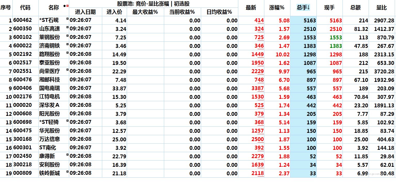 圖片點擊可在新窗口打開查看