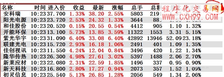 圖片點(diǎn)擊可在新窗口打開(kāi)查看