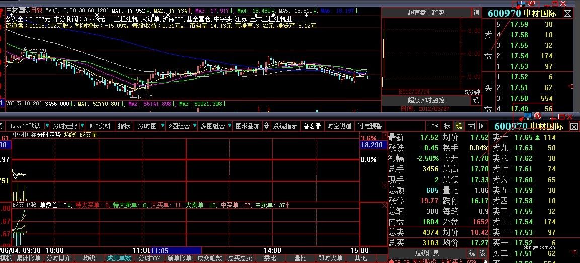 圖片點擊可在新窗口打開查看