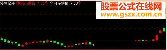 操盤秘訣-(徐文明短線點金金融決策分析系統指標公式解密 源碼 副圖 附圖 說明)