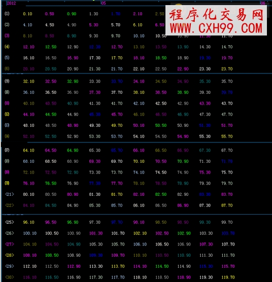 飛狐虛偽,掩飾(點亮人生)的無奈源碼 副圖