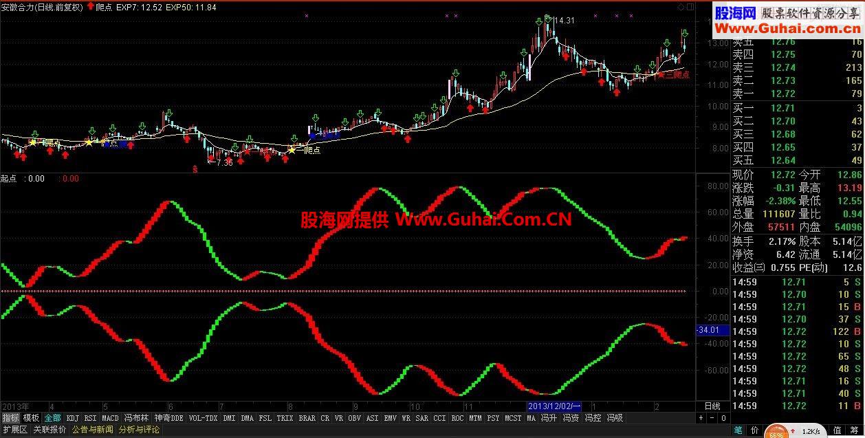 爆炸起點--抓住一波掙一波
