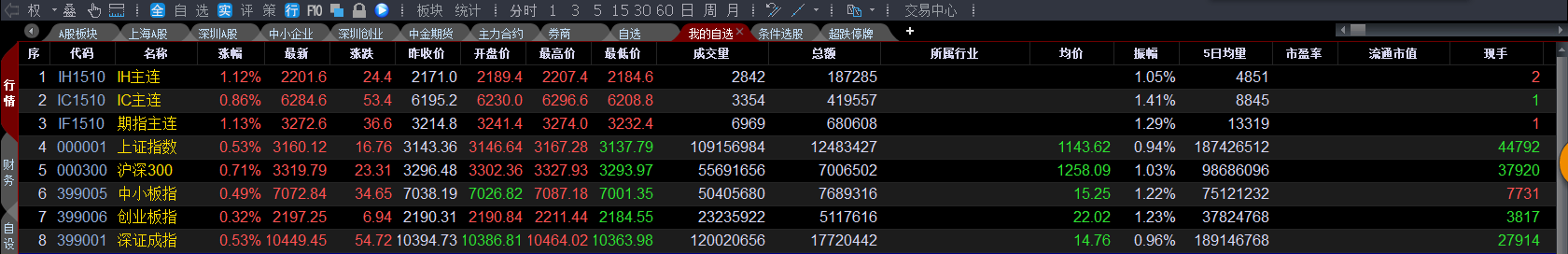 QQ圖片20151009112314.png
