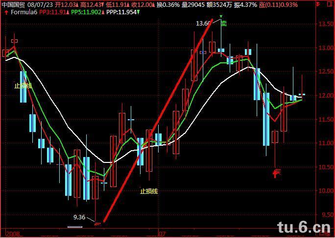 圖片點(diǎn)擊可在新窗口打開查看