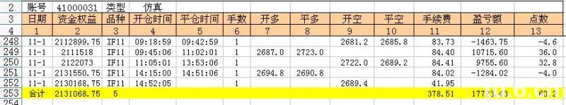 圖片點擊可在新窗口打開查看