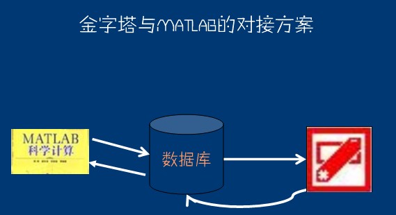 圖片點擊可在新窗口打開查看