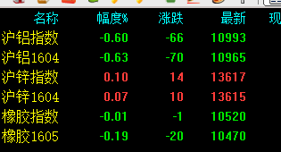 QQ圖片20160218202014.png