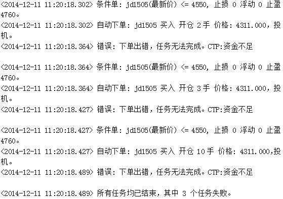 條件單觸發點確認前的狀態.jpg