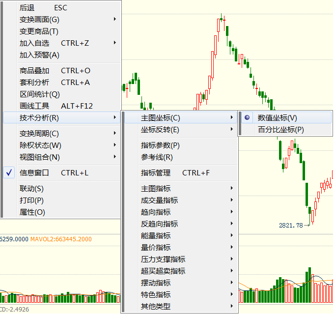 數值坐標VS百分比坐標2.png 數值坐標VS百分比坐標2.png
