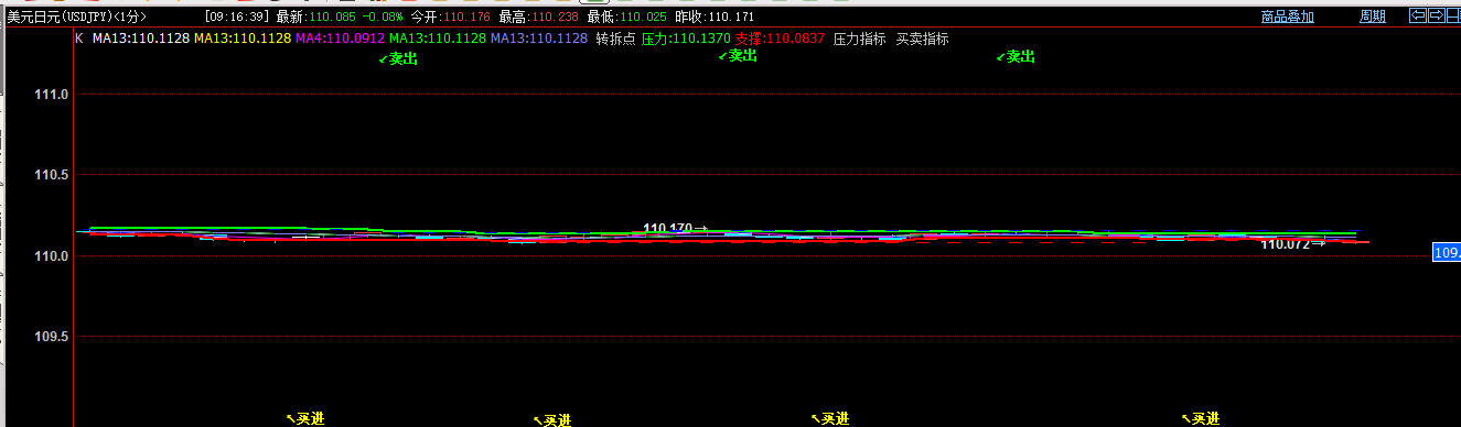 QQ截圖20160519091559.png