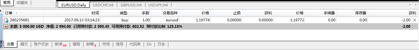 2345 2345