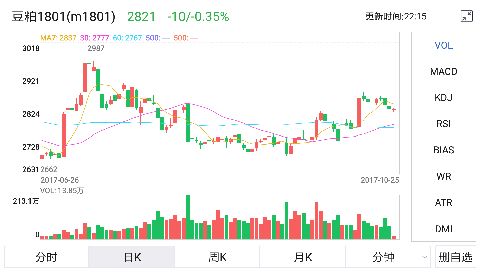 Screenshot_2017-10-24-22-15-14-350_com.dongzheng_.pbmobile_.png