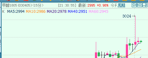 15分鐘.png